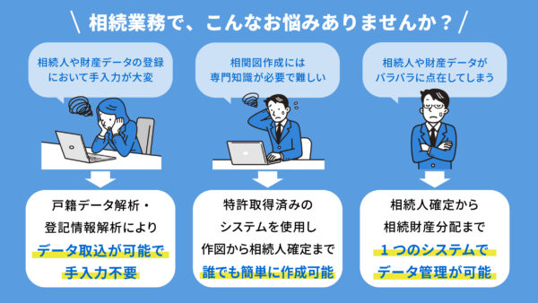 商品紹介 | 株式会社サムポローニア